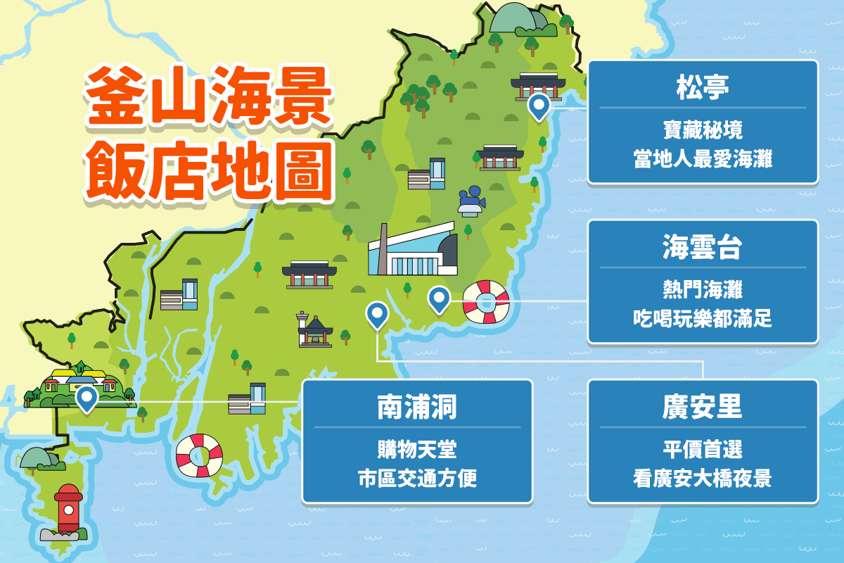 2025_部落格文章_FT_釜山住宿