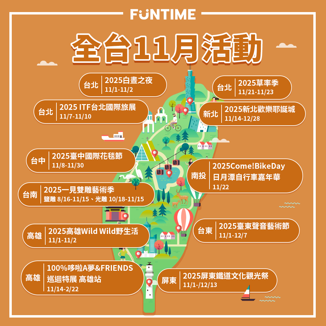 2025_11月活動月曆