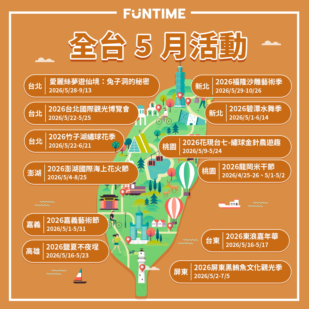 2026五月活動月曆