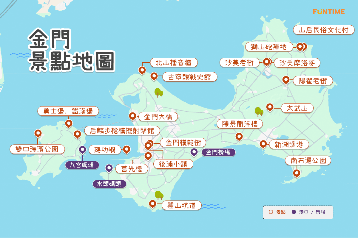 金門景點地圖