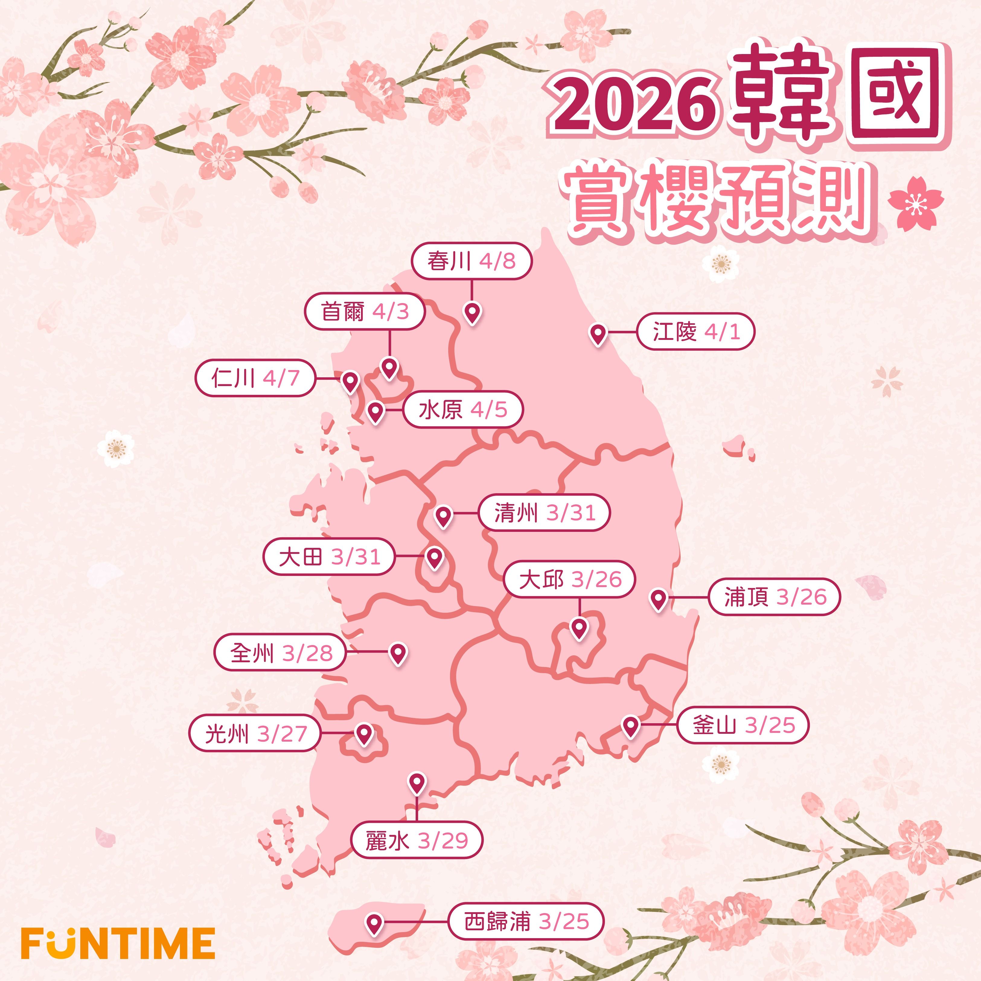2026韓國賞櫻預測