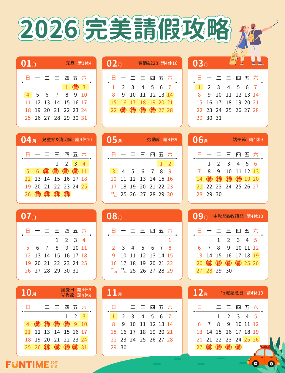 2026請假攻略