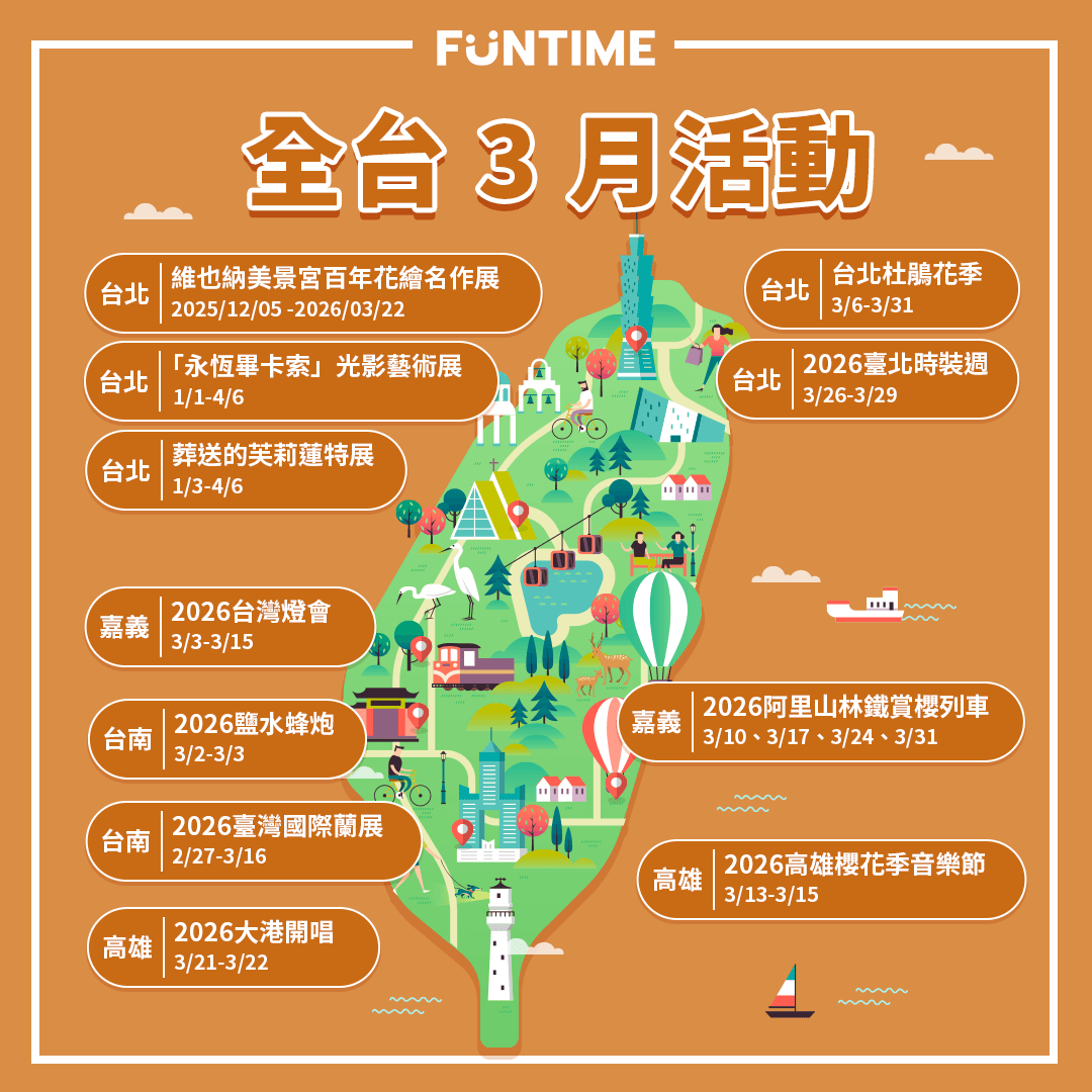 3月旅遊活動月曆