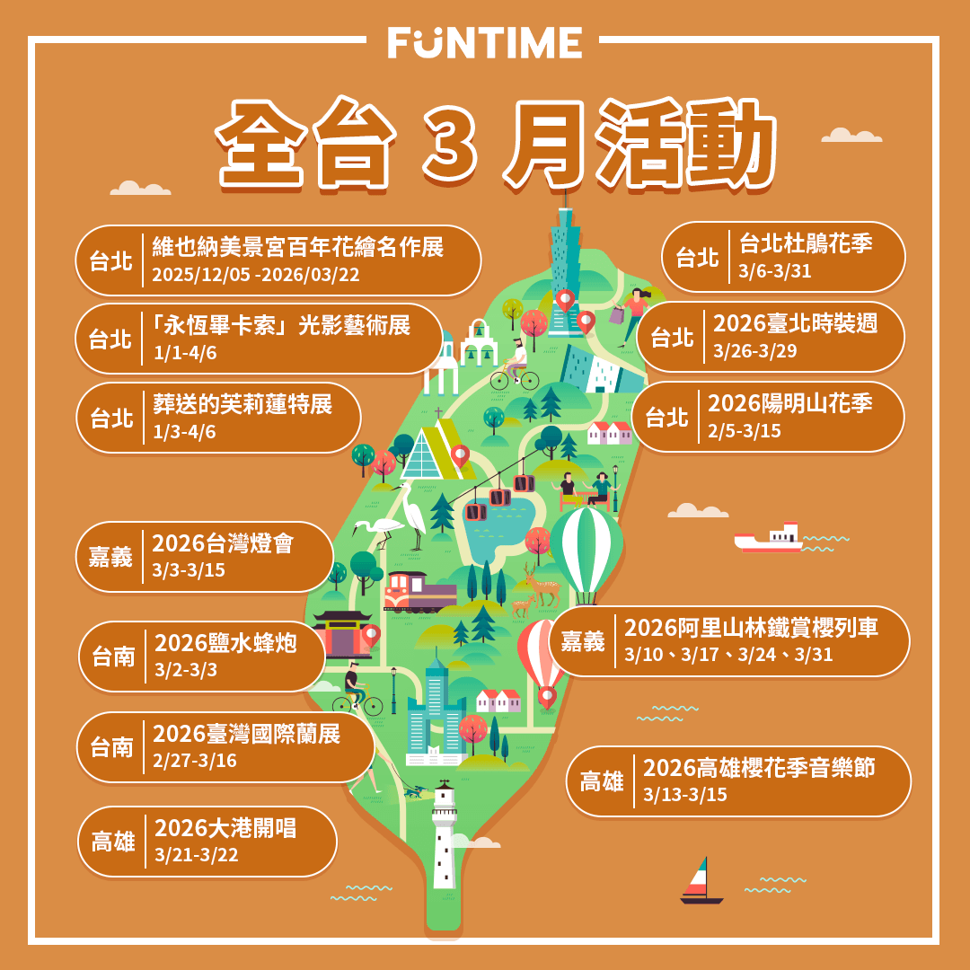 3月旅遊活動月曆