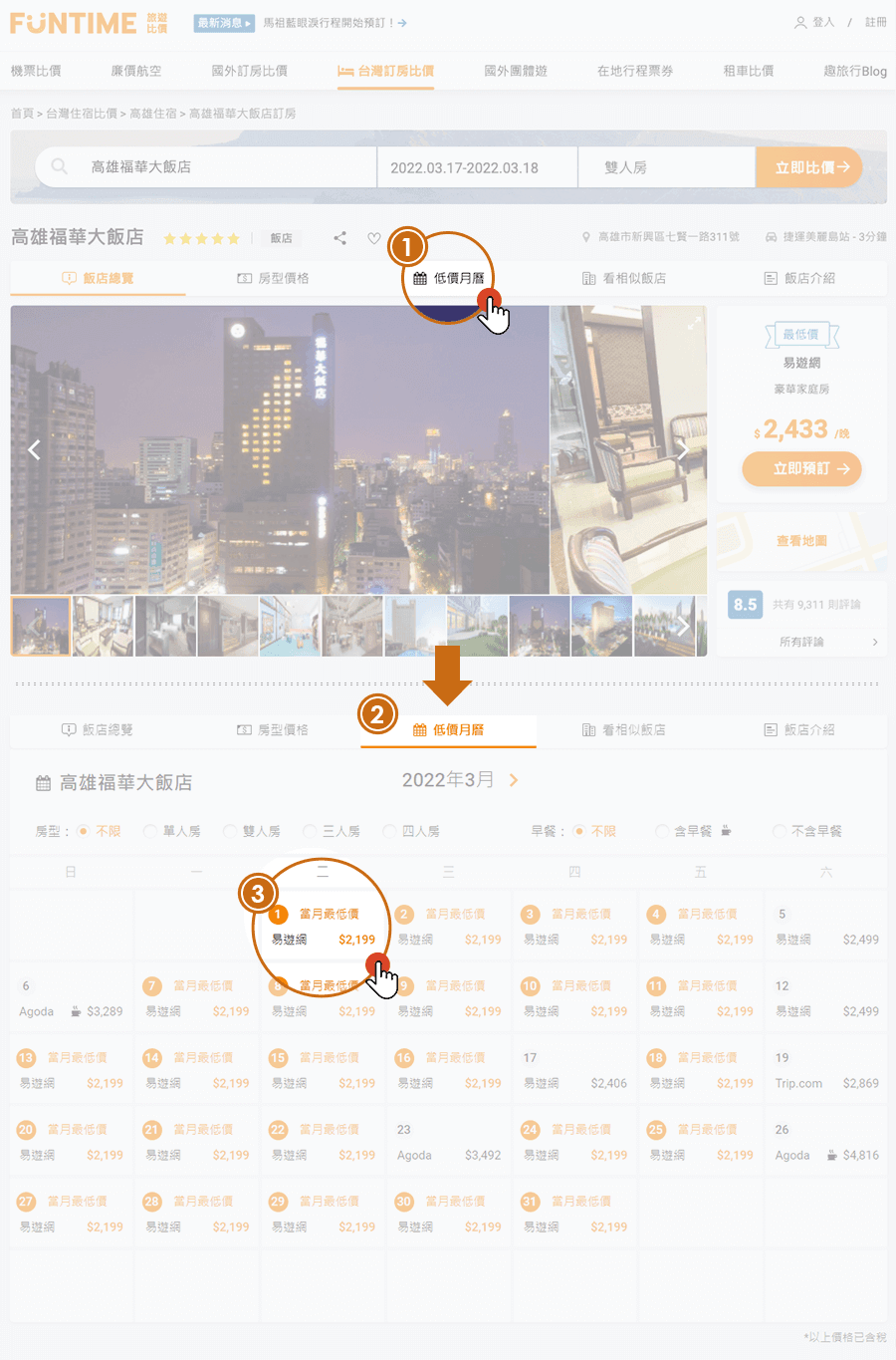 旅遊找商品!就上FunTime旅遊比價