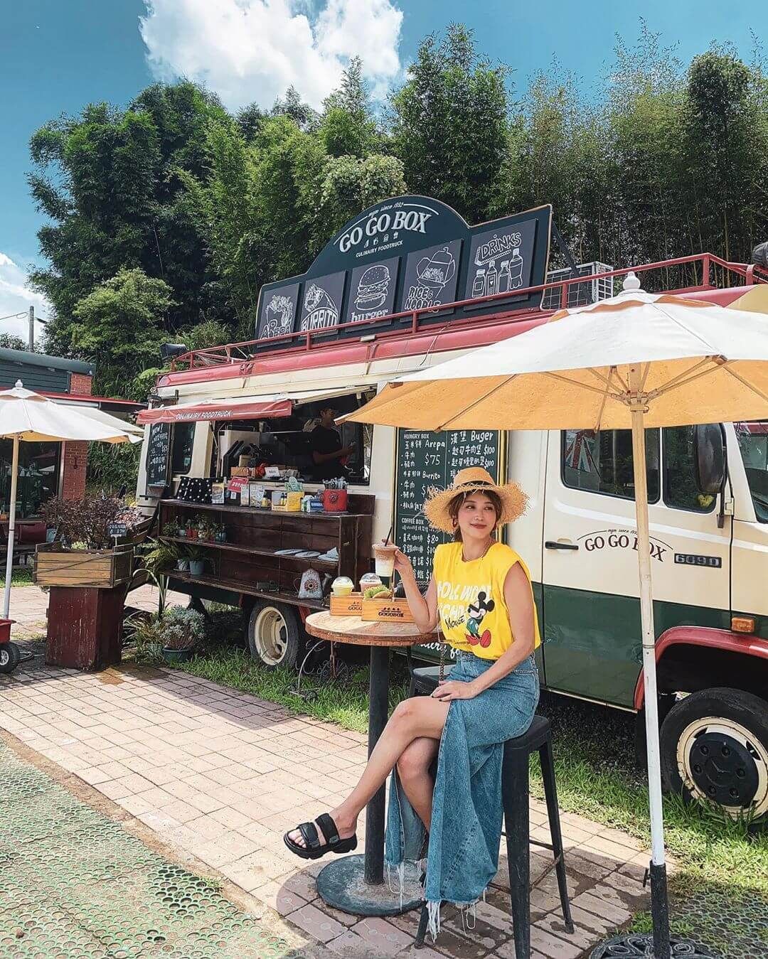 GOGOBOX餐車誌in樂灣基地