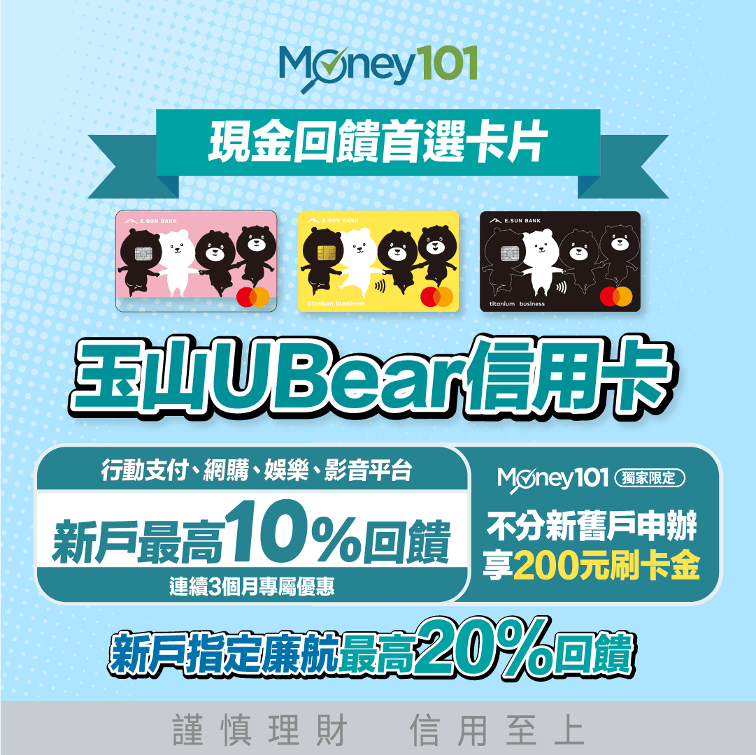 Ubear