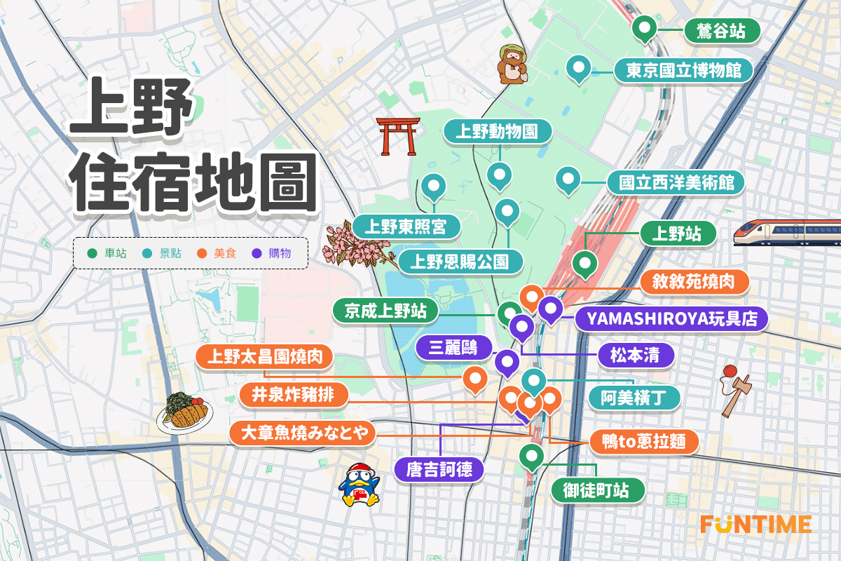上野住宿地圖