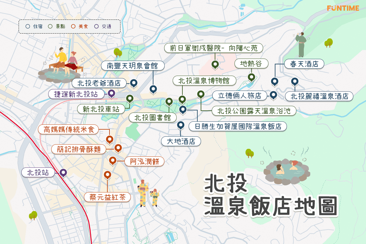 北投溫泉地圖