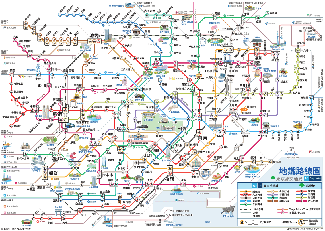 東京地鐵圖