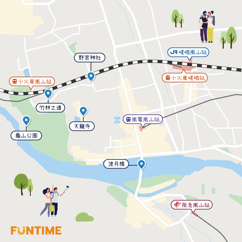 嵐山景點地圖