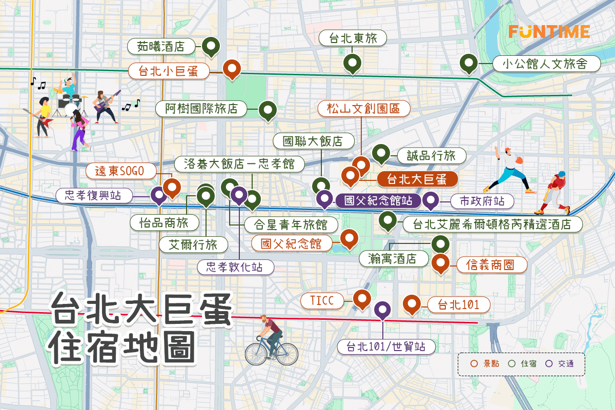台北大巨蛋住宿地圖