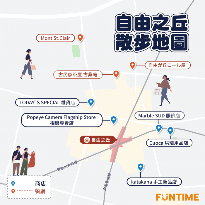 自由之丘散步地圖