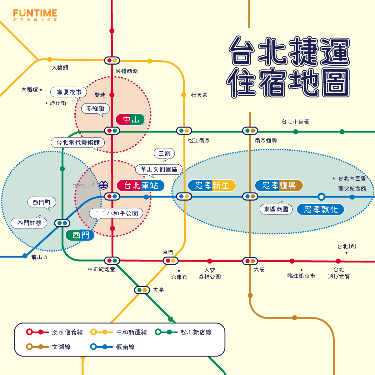 台北捷運住宿地圖