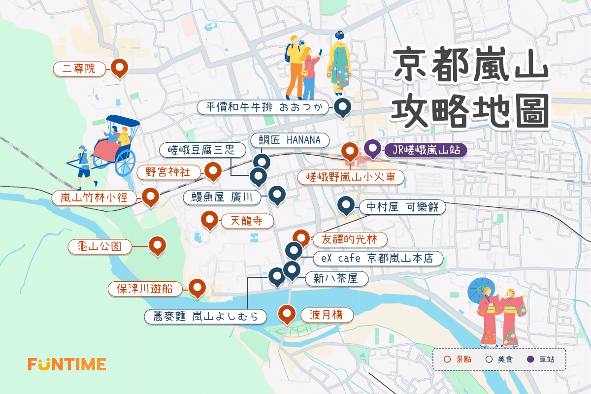 京都嵐山攻略地圖