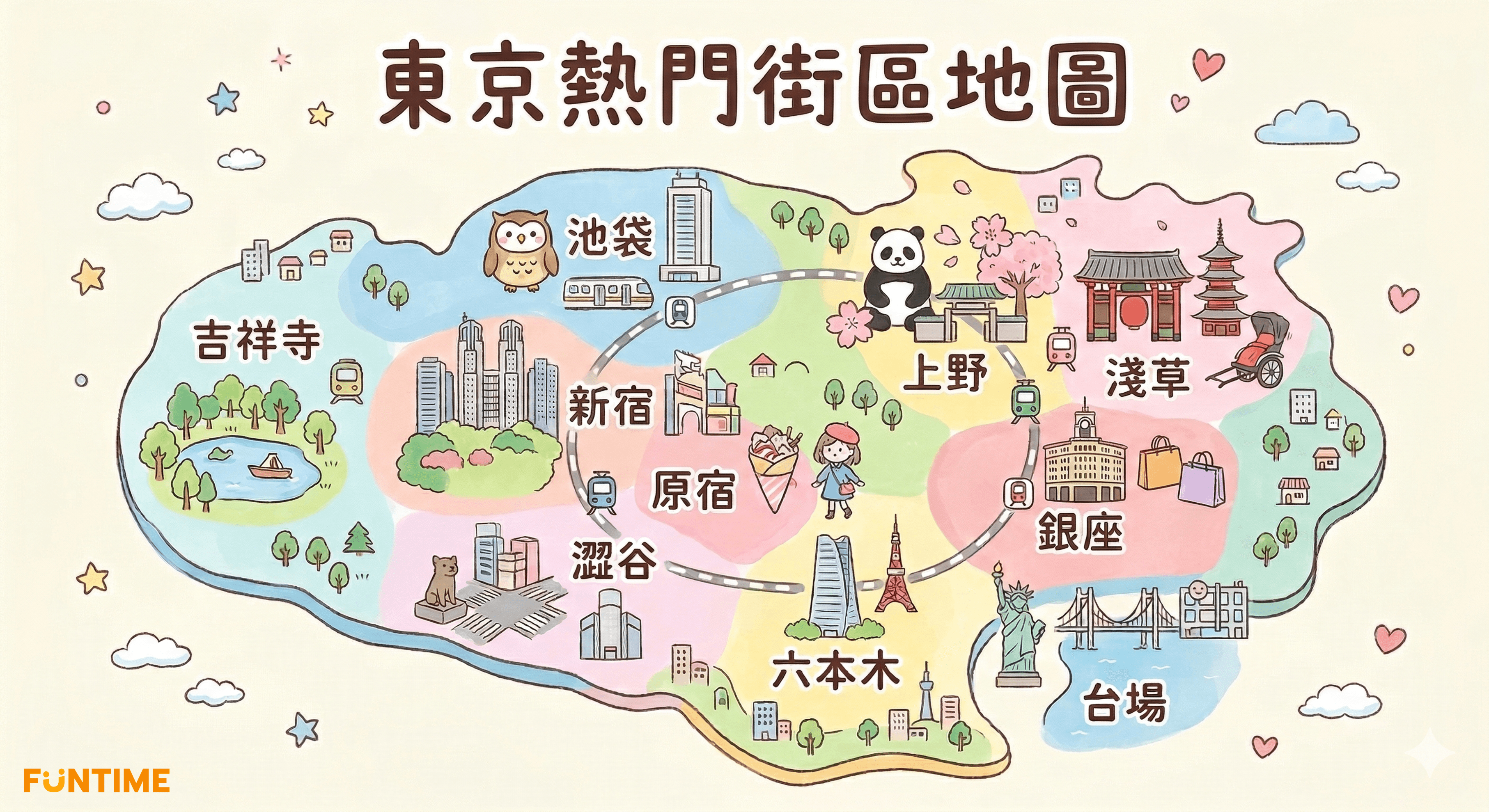 東京熱門街區地圖