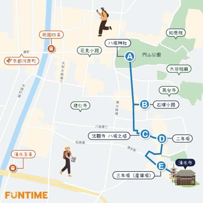 清水寺推薦路線