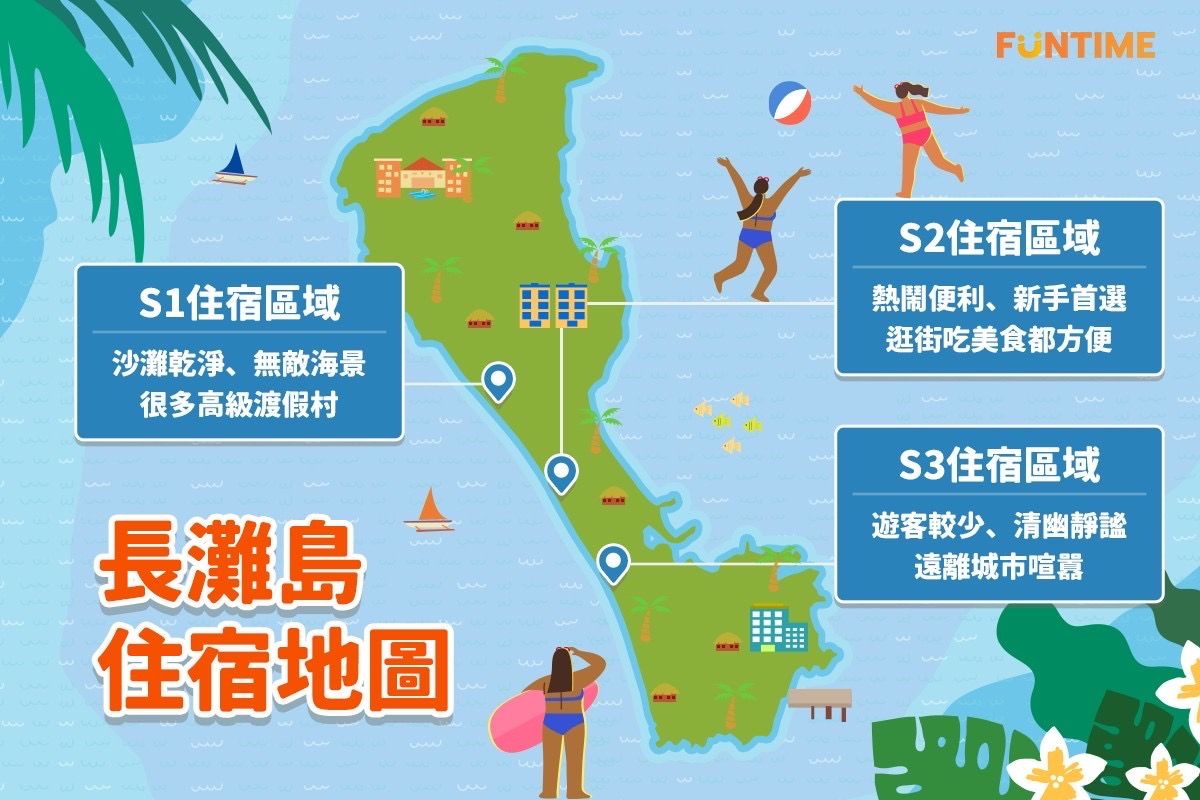 長灘島住宿地圖