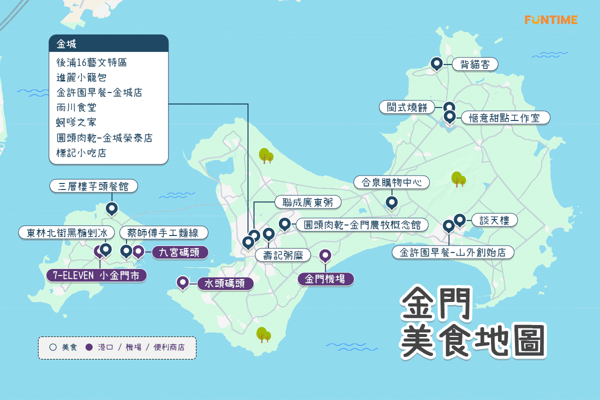 金門美食地圖