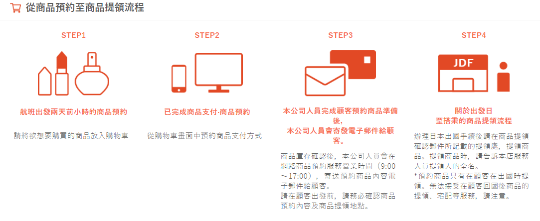 成田羽田機場免稅商品線上預約