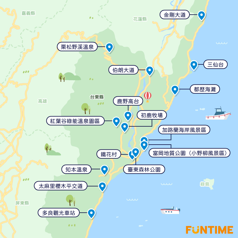 台東景點圖
