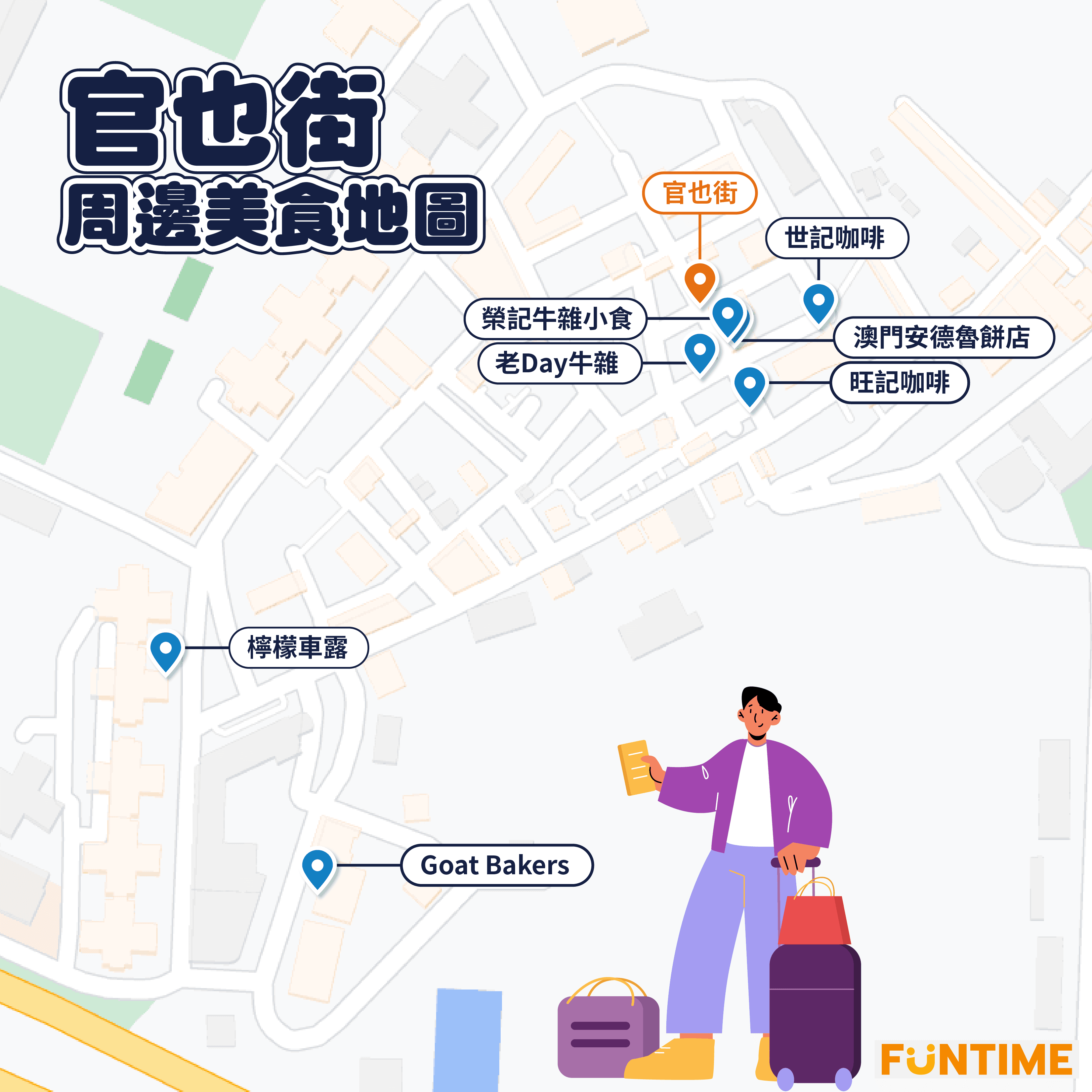 官也街周邊美食地圖