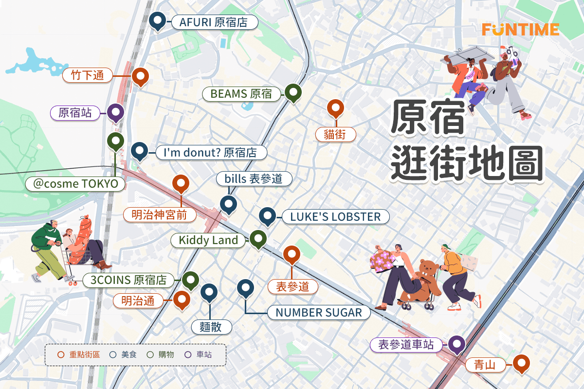 原宿地圖