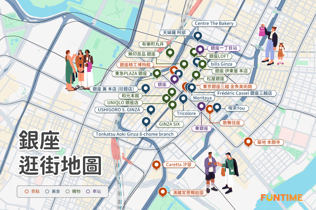 銀座逛街地圖