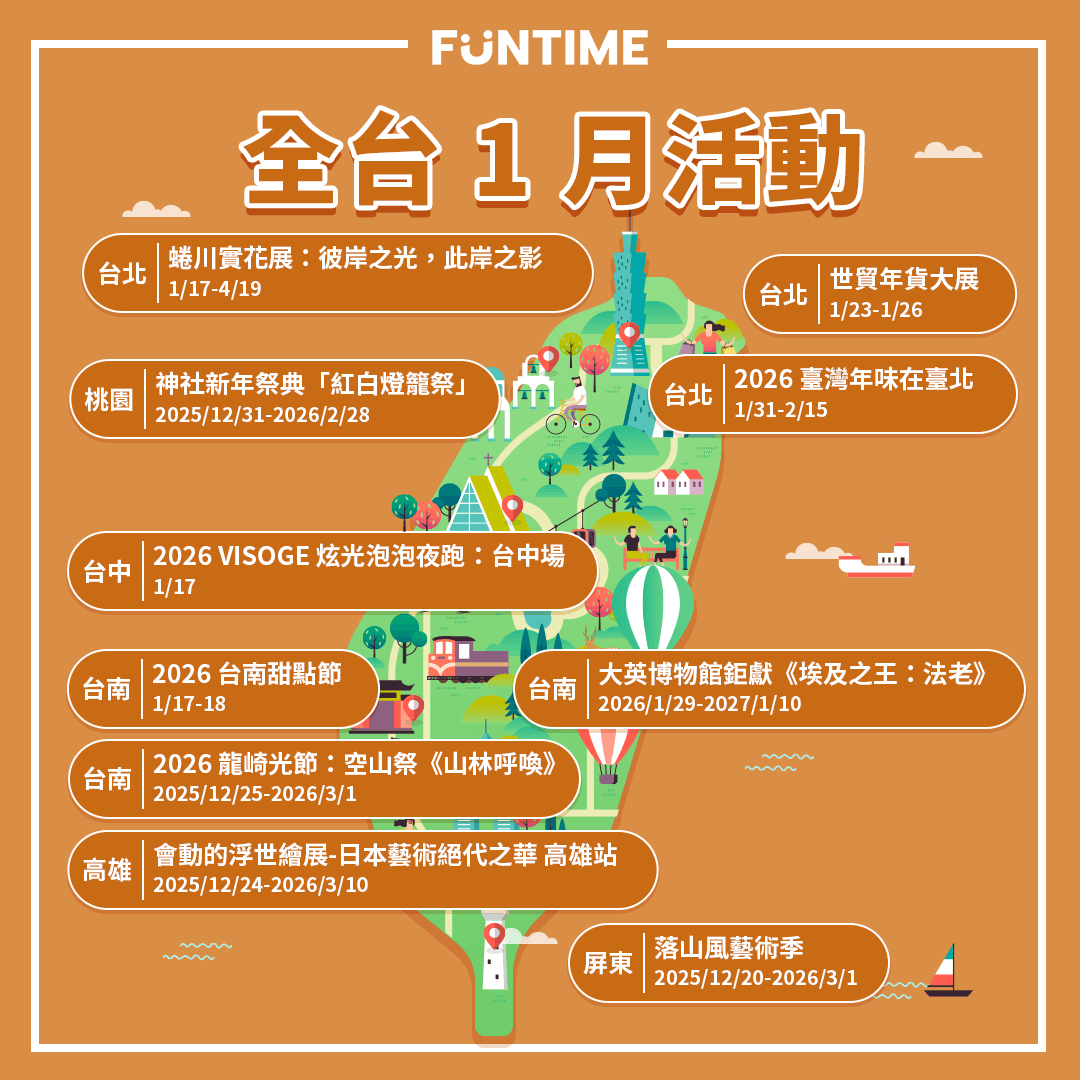 全台一月活動