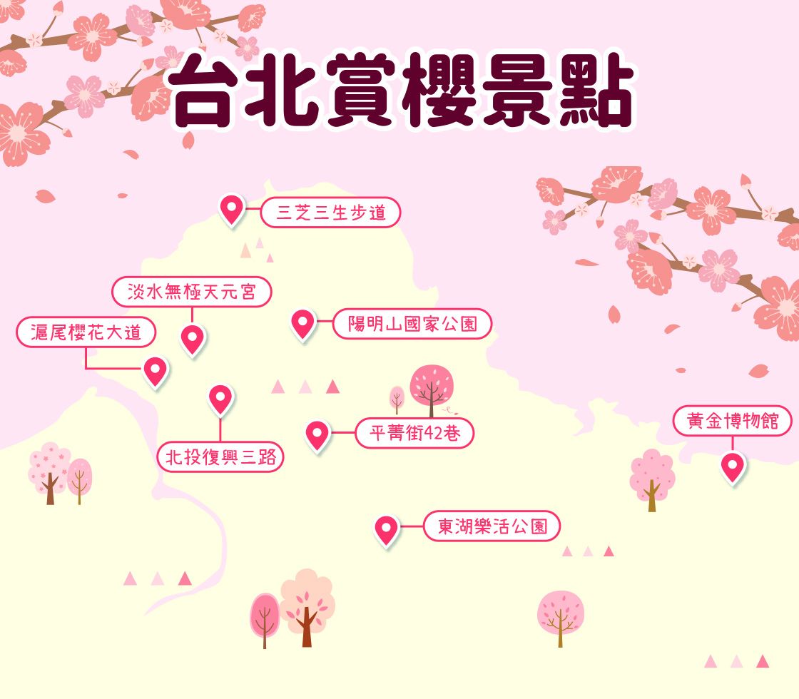 台北櫻花地圖