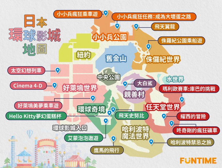 大阪環球影城地圖