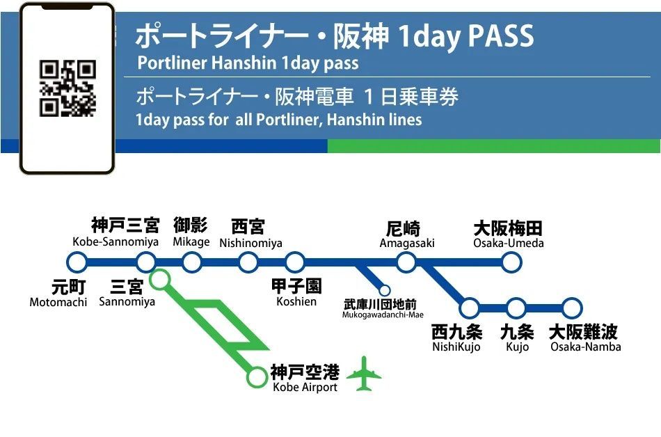 阪神電鐵路線圖