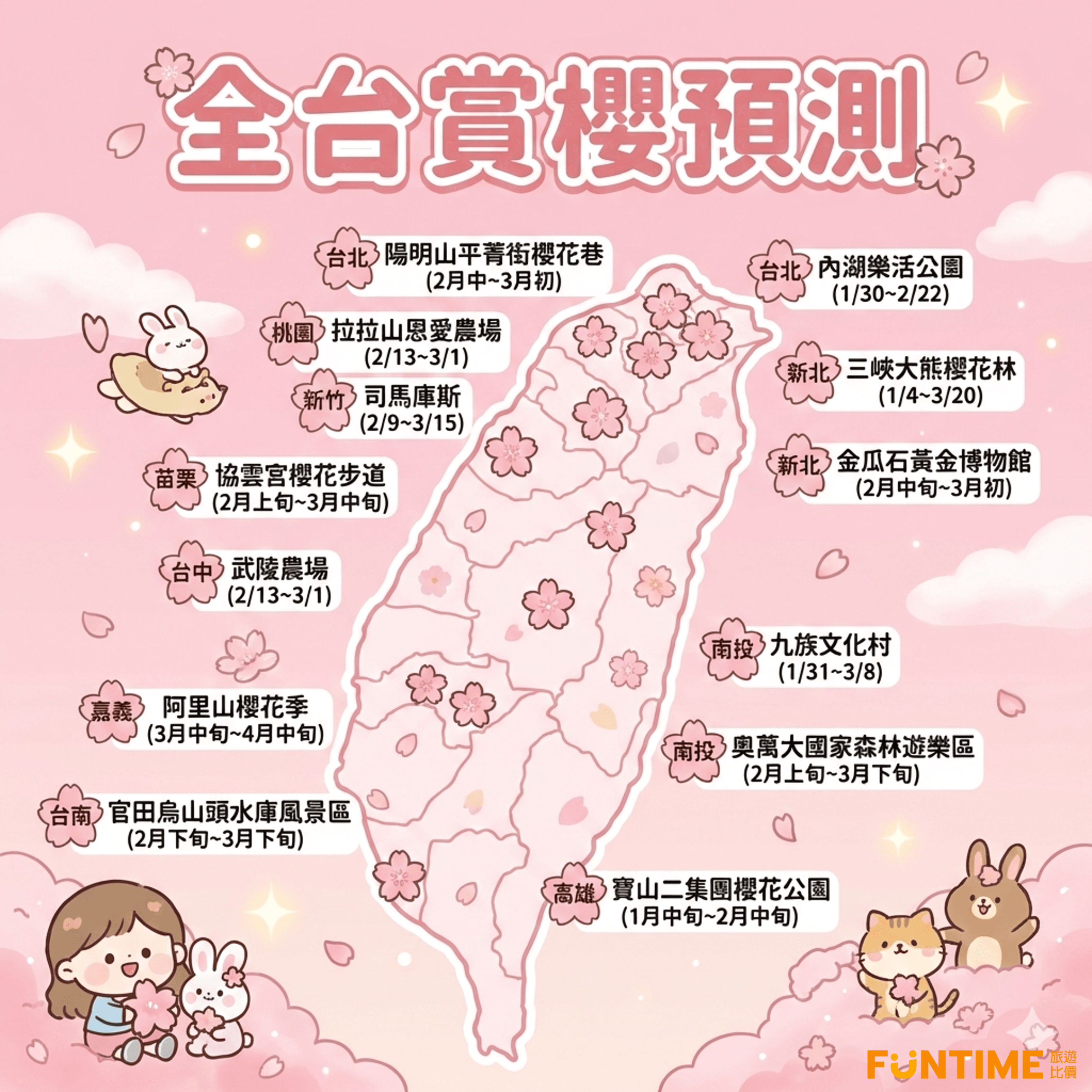 全台賞櫻預測圖